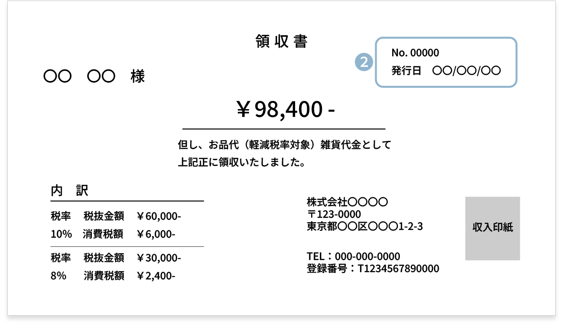 項目2. 日付(取引年月日)
