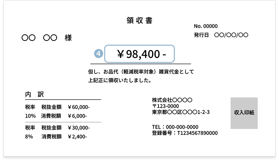 項目4. 領収金額