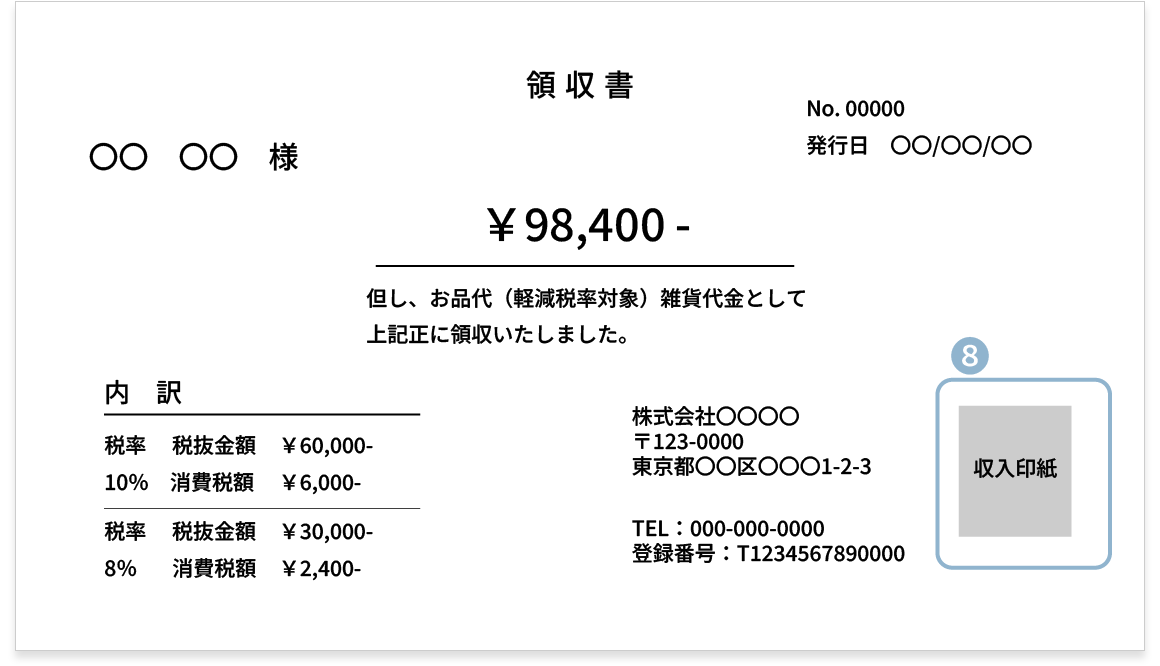 項目8. 収入印紙