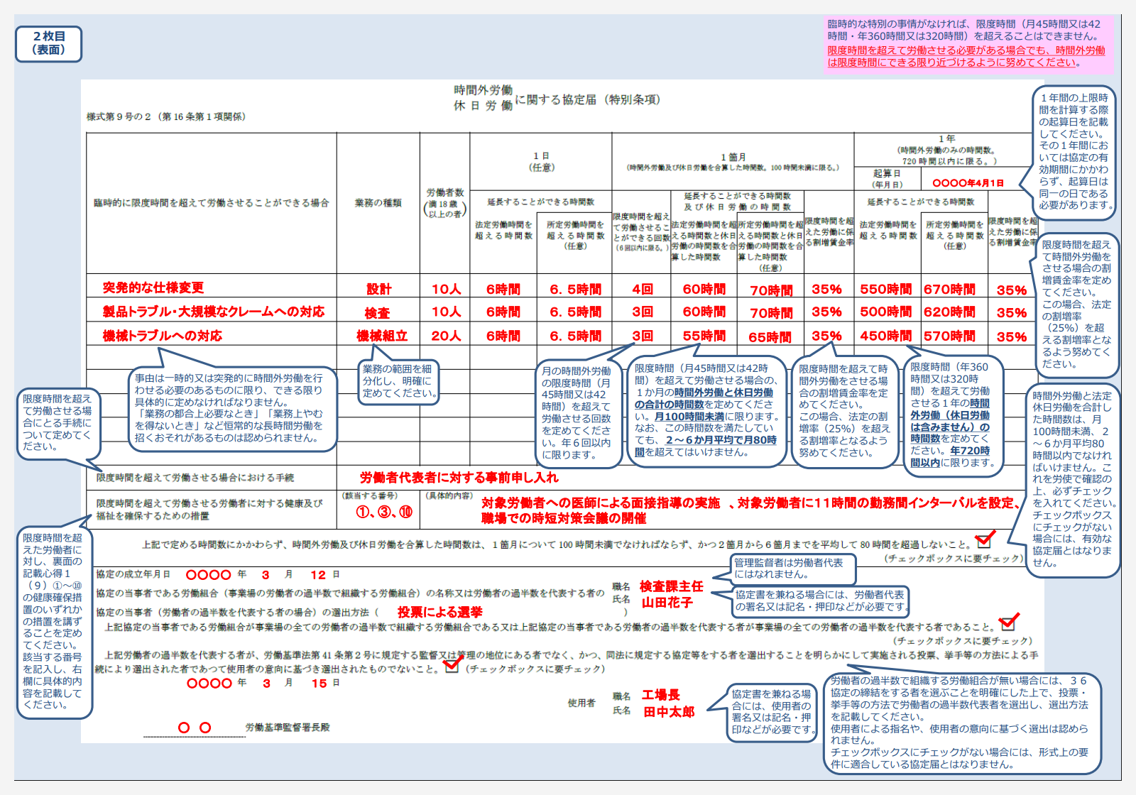 36協定の記載例（特別条項）