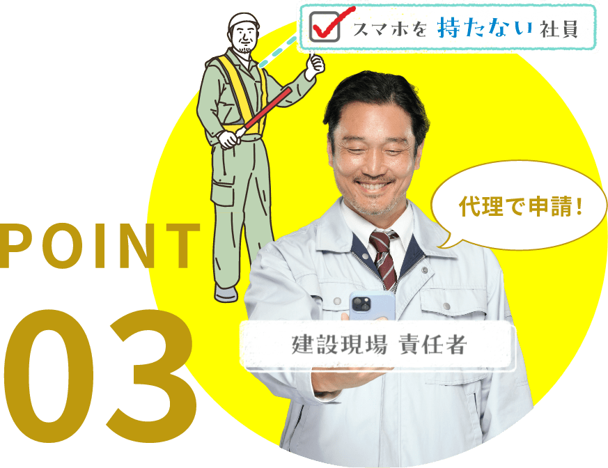 POINT03