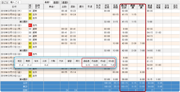 月変形労働制、45時間超・60時間超対応