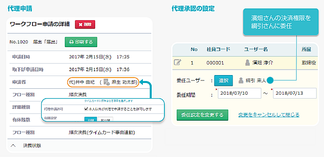 代理申請、代理申請の承認