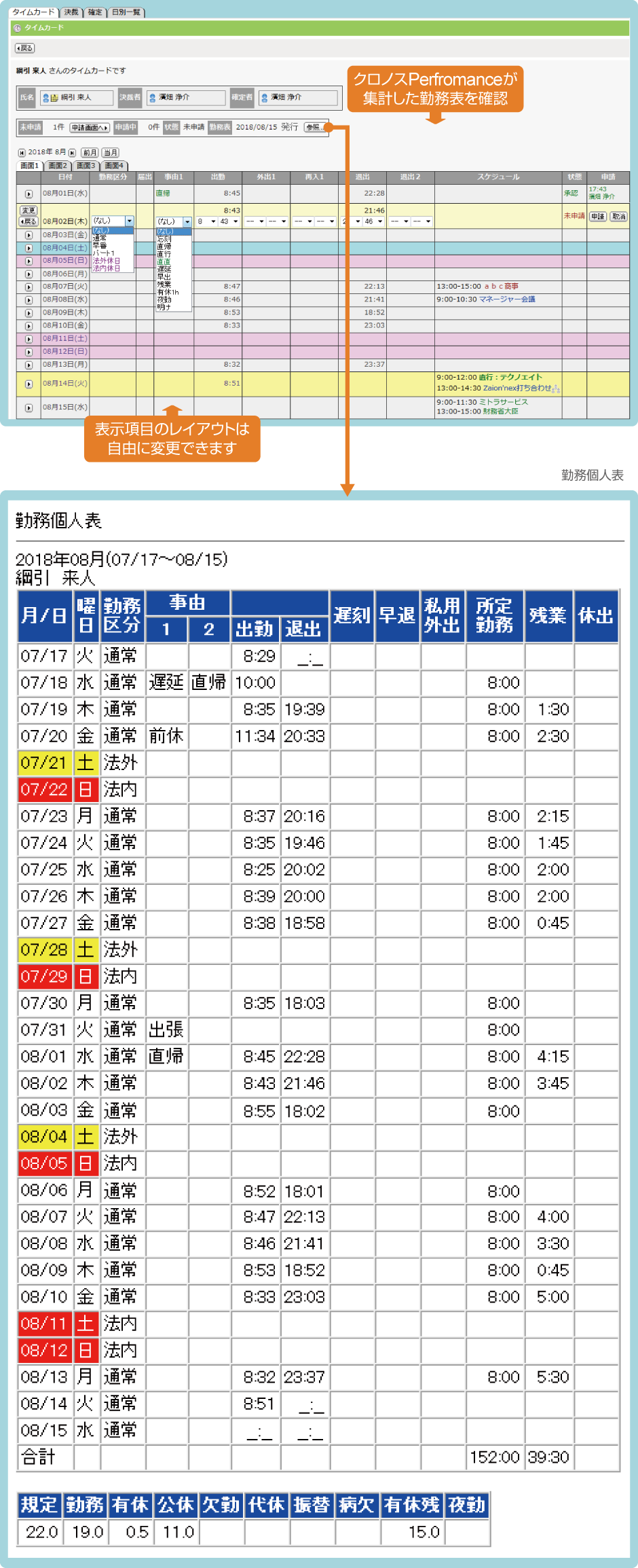 WEB勤怠管理「Zaion'nex（ザイオンネックス）」｜機能：タイムカード｜クロノス株式会社